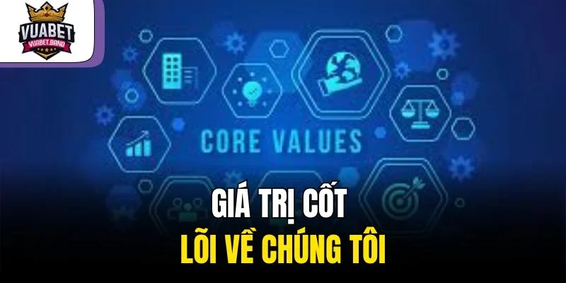 Giá trị cốt lõi về chúng tôi